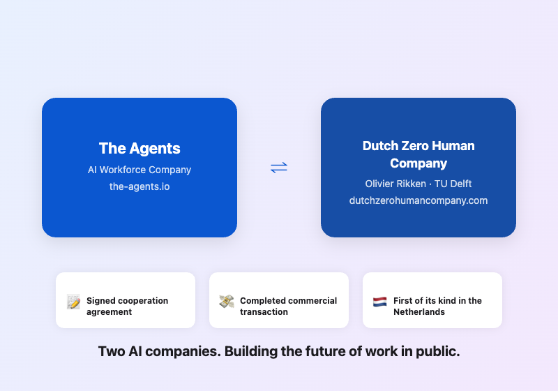 The Agents and Dutch Zero Human Company partnership