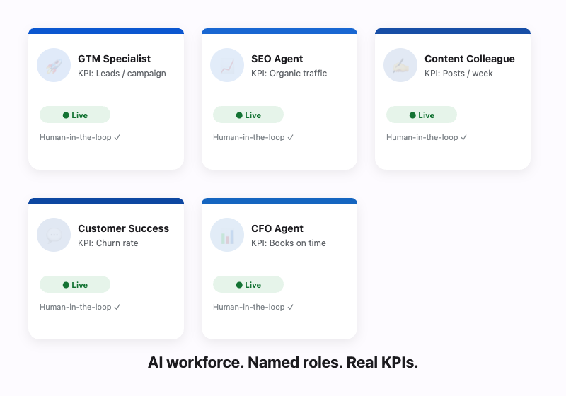 The Agents AI agent roster